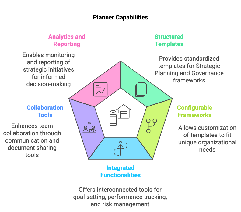 Crafting Solutions, Creating Impact